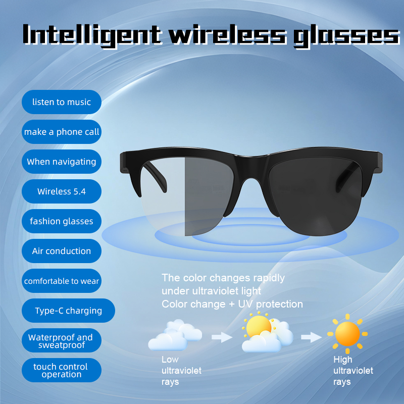 Slimme bril Meekleurende Bluet - Smart Audio Glasses Touch Control recensie en prijs