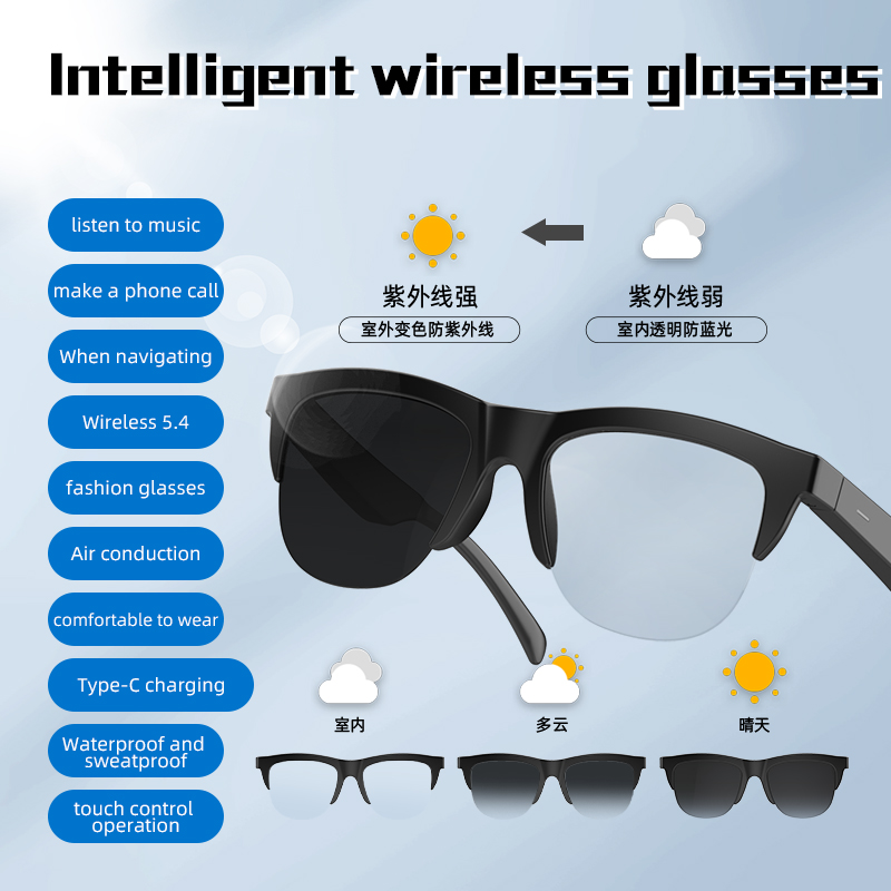 Slimme bril Meekleurende Bluet - Smart Audio Glasses Touch Control recensie en prijs
