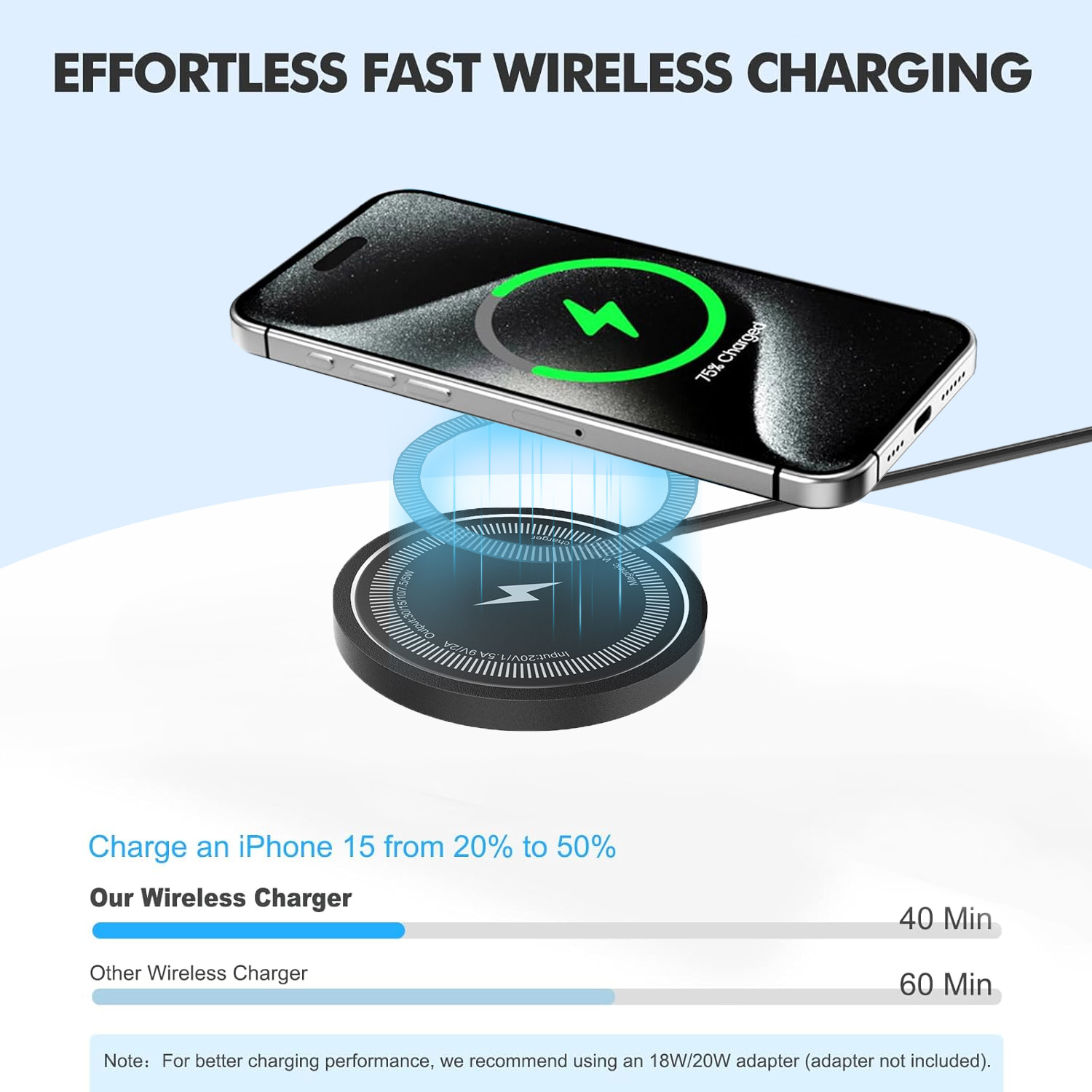 MagSafe draadloze oplader tele - Smart Glasses Magnetic Charging Cable recensie en prijs