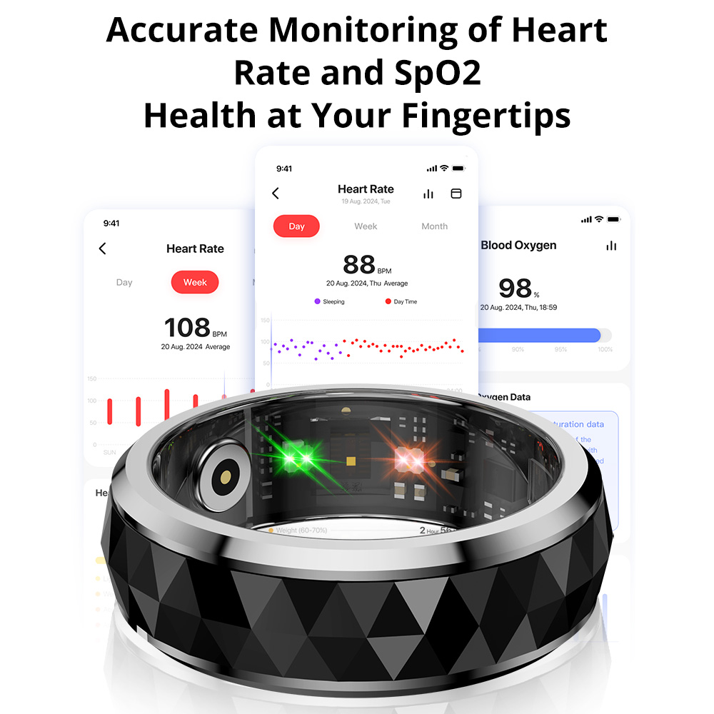 2024 COLMI R11 slimme ring, Fi - Smart Ring Health Tracker Blood Oxygen recensie en prijs