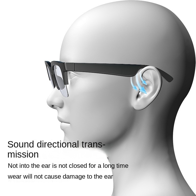 Grensoverschrijdende audio lui - Smart Audio Glasses Bluetooth Polarized recensie en prijs