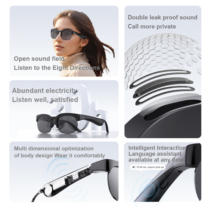 Slimme audiobril Bluetooth 5.3 - Smart Audio Glasses Touch Control recensie en prijs