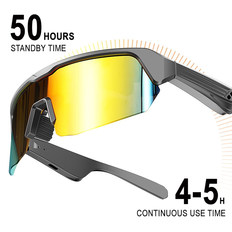 Slimme gepolariseerde bril Fie - Smart Audio Glasses Bluetooth Polarized recensie en prijs