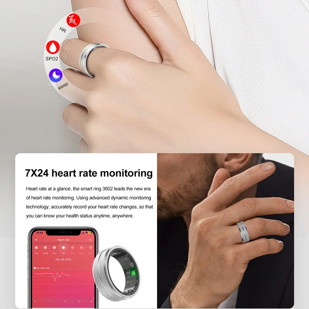 HY Digitale Smart Ring Armband - Smart Ring Health Tracker Blood Oxygen recensie en prijs