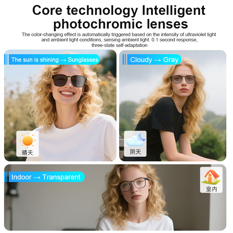 YBA14 AI-vertaalbril Fotochrom - Photochromic Smart Sunglasses Audio recensie en prijs