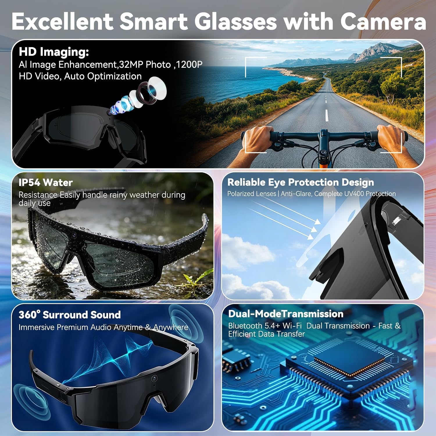 Nieuwe AI Smart Bril Met Camer - Smart Glasses Camera Video Recording 1080P recensie en prijs
