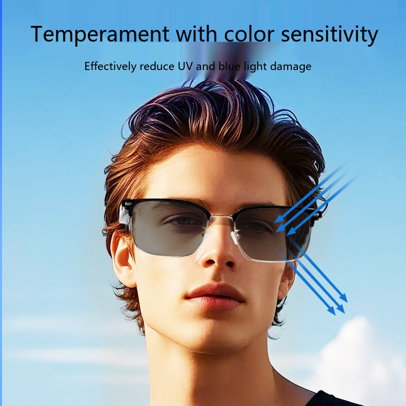 Slimme audio-bril met Bluetoot - Blue Light Blocking Smart Audio Glasses recensie en prijs