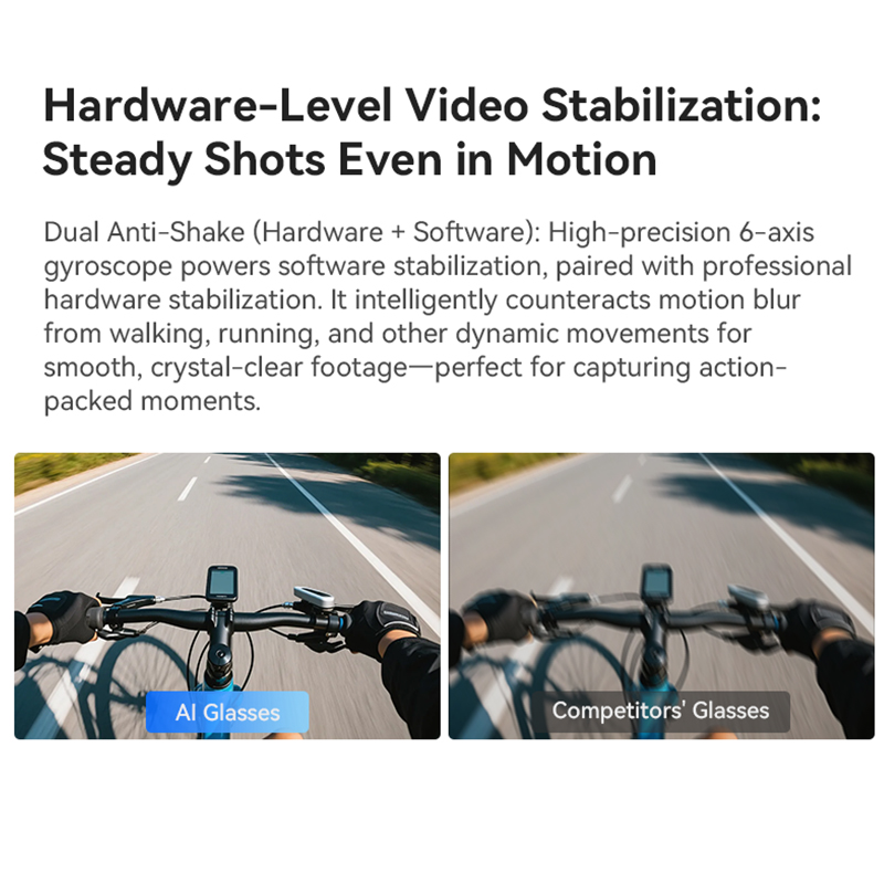 2026 Nieuwe 3600mAh Grote Batt - Smart Glasses Camera Video Recording 1080P recensie en prijs