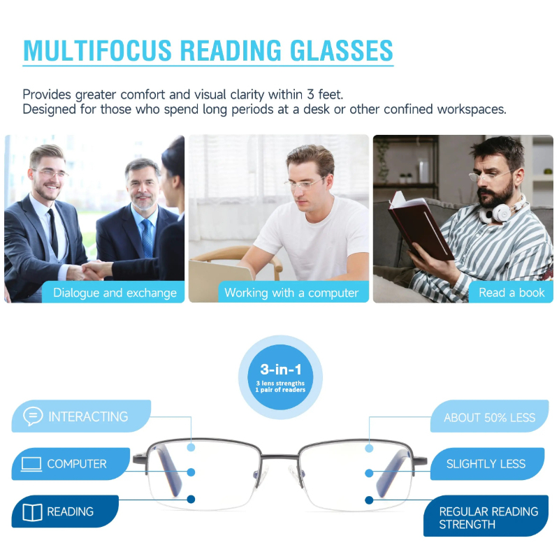 Bluetooth-audio-bril met leesf - Blue Light Blocking Smart Audio Glasses recensie en prijs