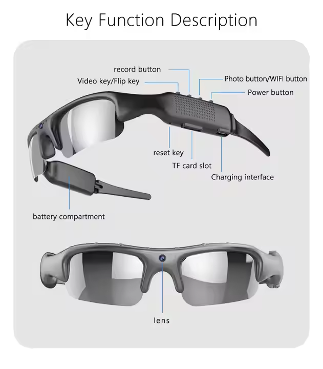 2025 Nieuwe Slimme Fietsbril C - Photochromic Smart Sunglasses Audio recensie en prijs