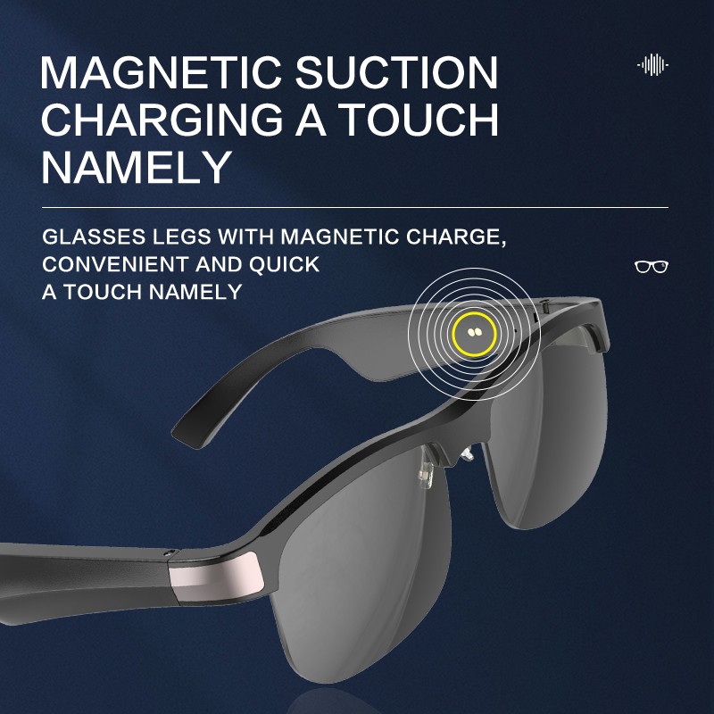 Echowear Smart Nieuwe Smart Bl - Bone Conduction Sunglasses Sports recensie en prijs