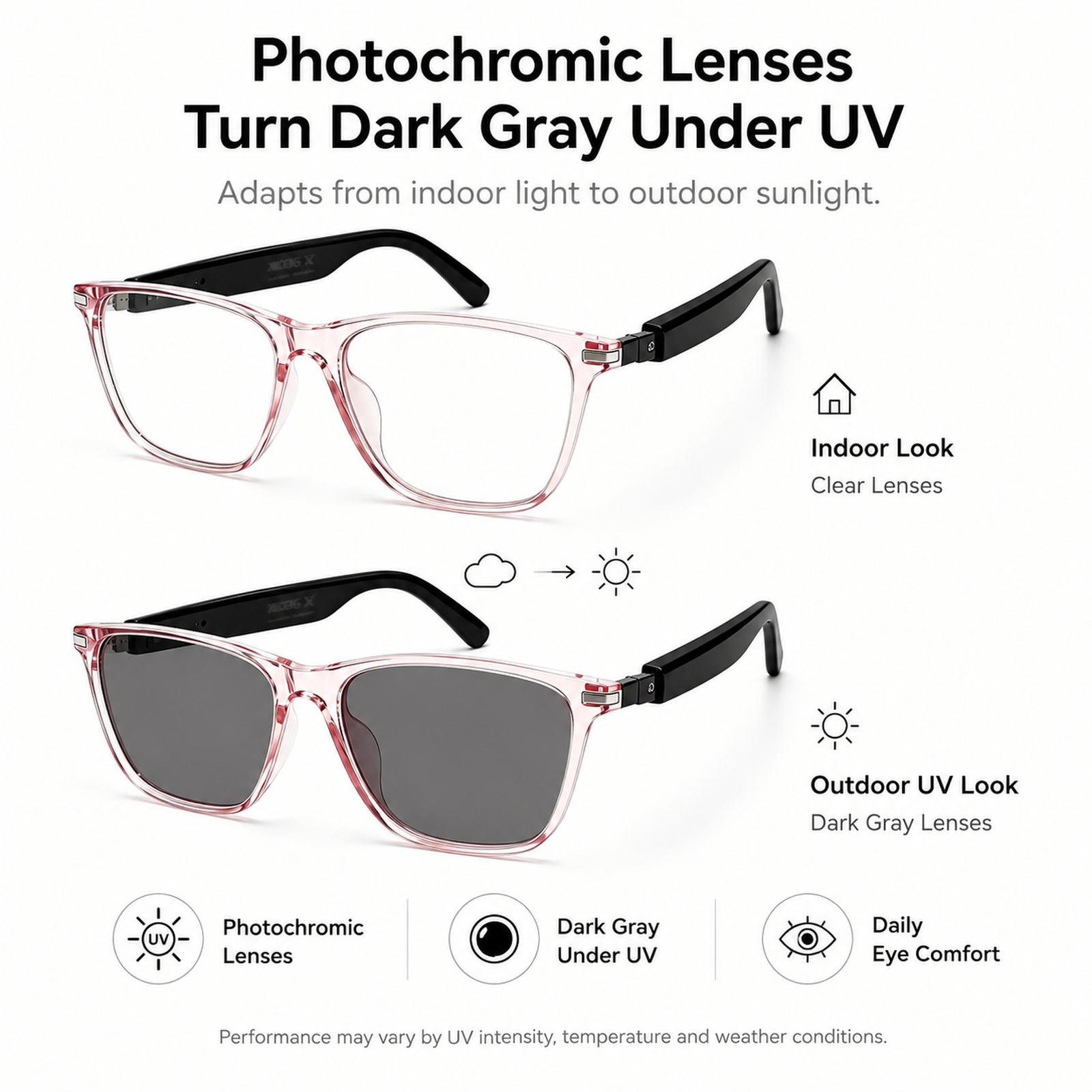 Slimme Bluetooth-zonnebrillen  - Smart Sunglasses Open Ear Music Calls recensie en prijs