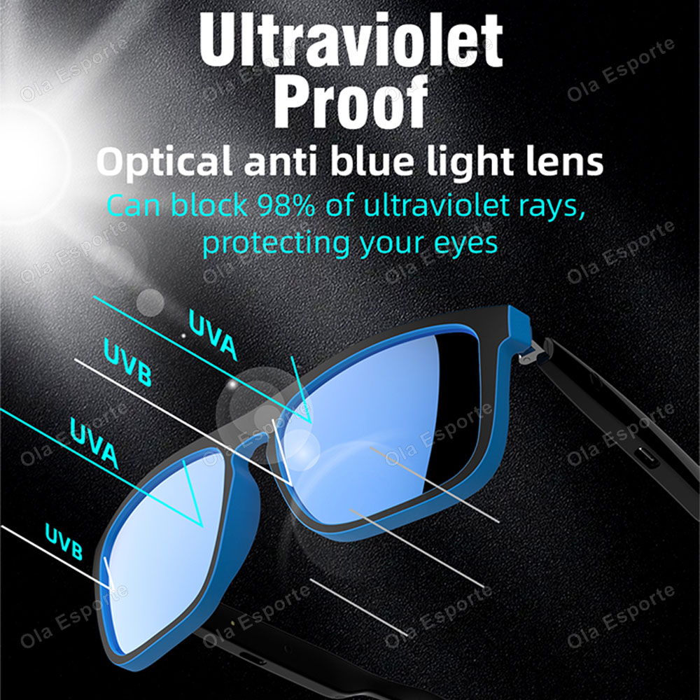 2026 Nieuwe Slimme Audiobril B - Blue Light Blocking Smart Audio Glasses recensie en prijs