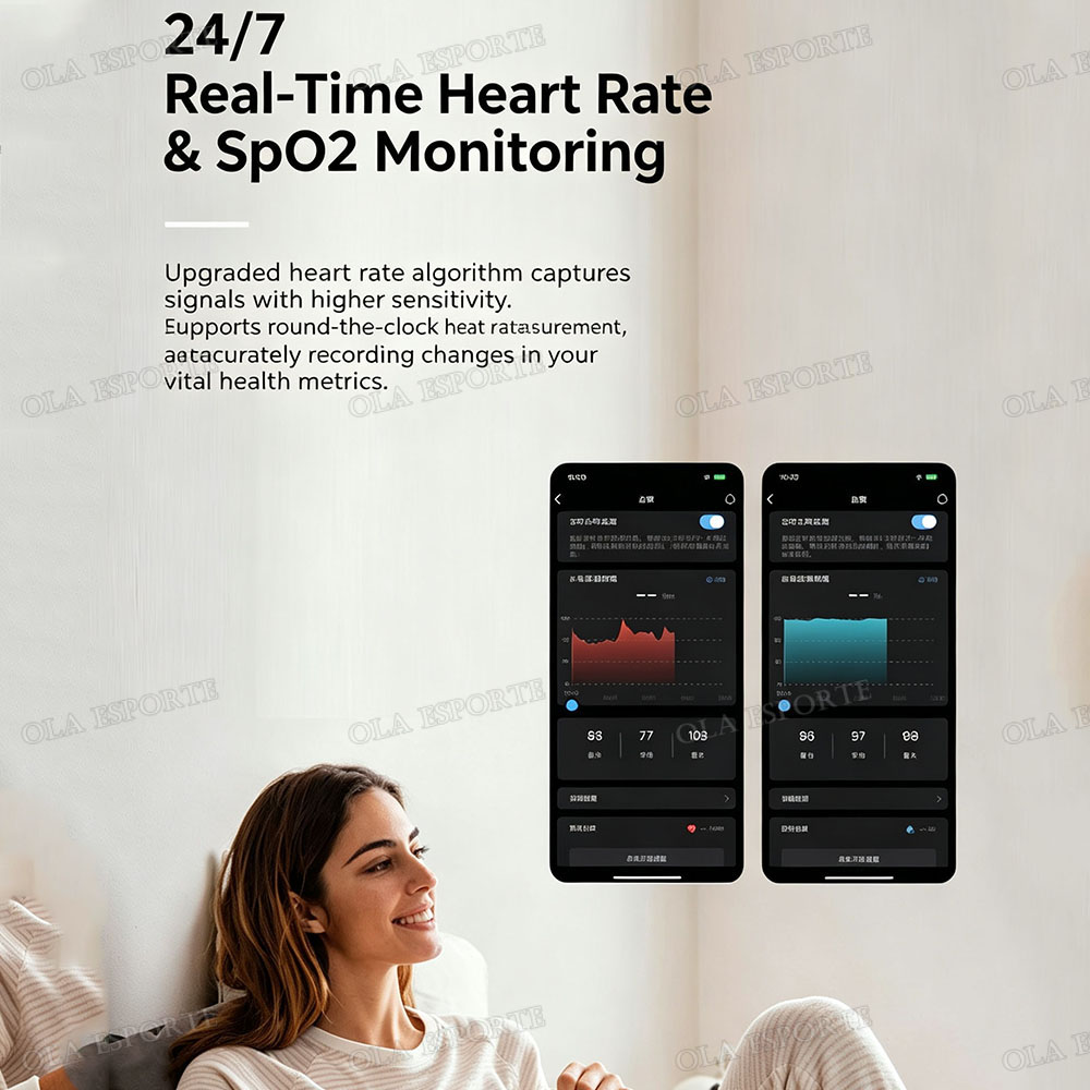 Nieuwe Touch Control Smart Rin - Smart Ring Health Tracker Blood Oxygen recensie en prijs