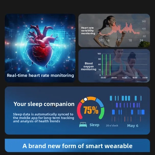Kleurrijke Abalone Schelp Slim - Smart Ring Health Tracker Blood Oxygen recensie en prijs