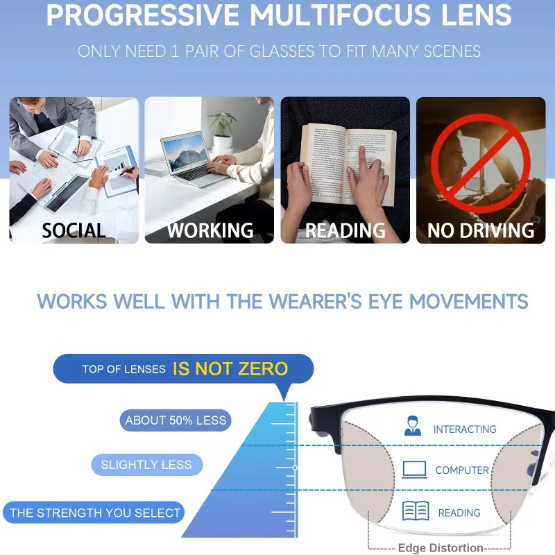 VUB Muziek Bluetooth Audio Sli - Blue Light Blocking Smart Audio Glasses recensie en prijs