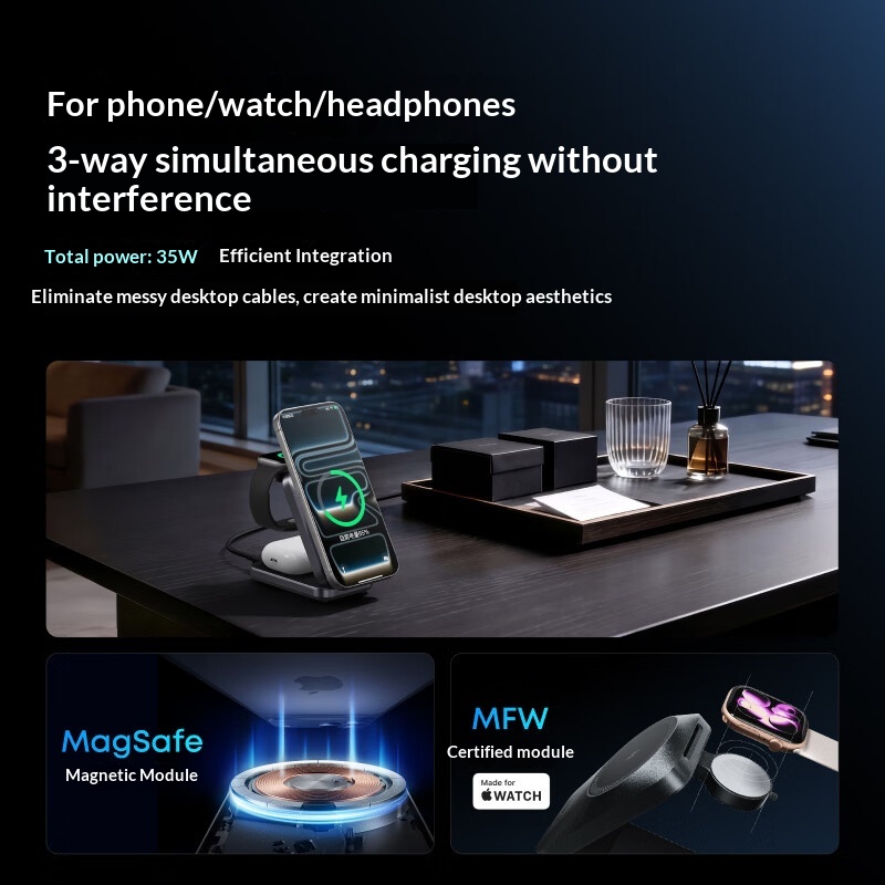 Anker A25N1 Prime 3 in 1 Magsa - Smart Glasses Magnetic Charging Cable recensie en prijs