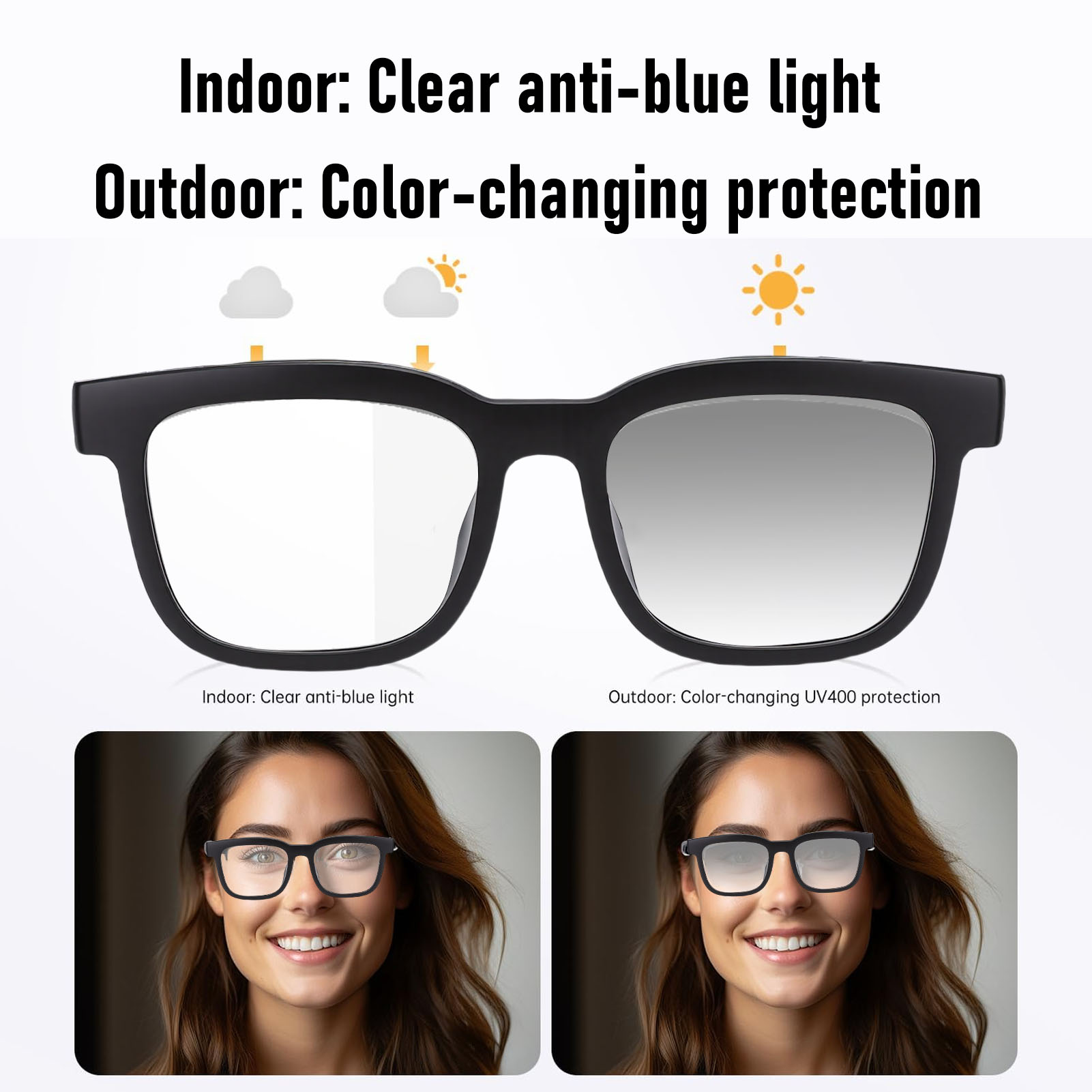 Audio Smart Bril voor Dames en - Blue Light Blocking Smart Audio Glasses recensie en prijs