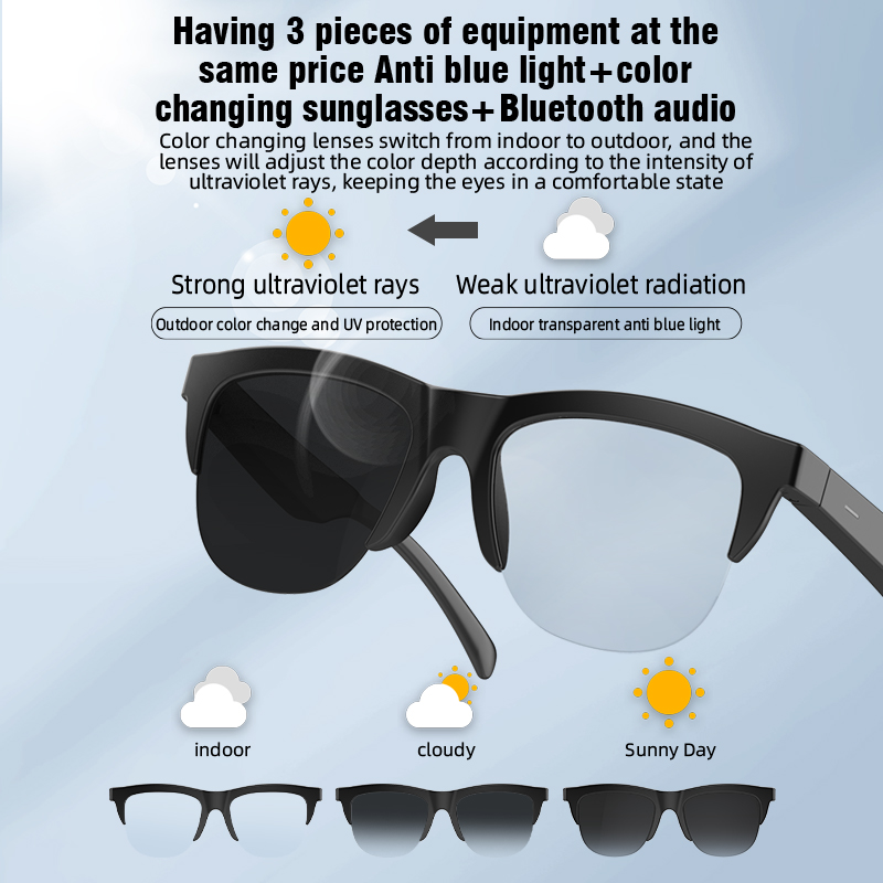 Slimme Bluetooth V5.3 Nieuwe Z - Blue Light Blocking Smart Audio Glasses recensie en prijs