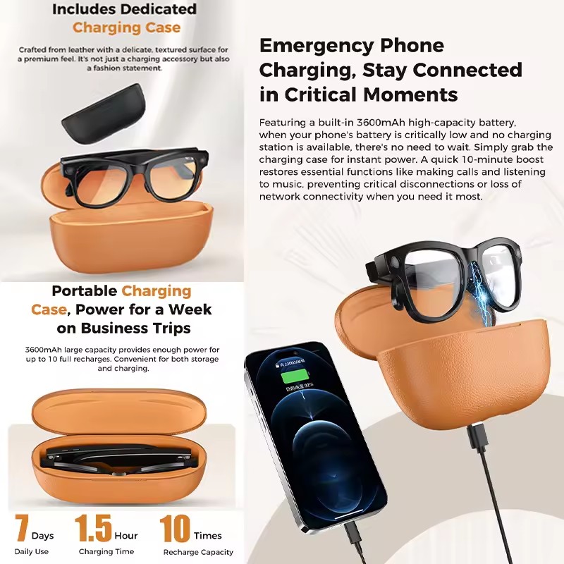 Nieuwe 800W 4k HD Camera Slimm - Smart Glasses Camera Video Recording 1080P recensie en prijs