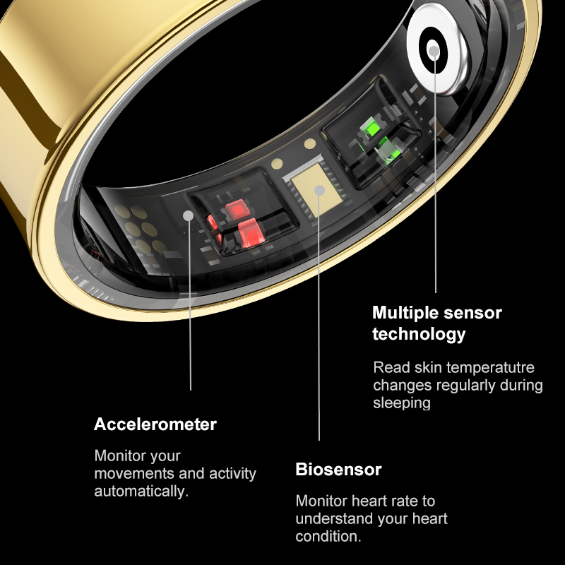 Slimme ring voor mannen en vro - Smart Ring Health Tracker Blood Oxygen recensie en prijs