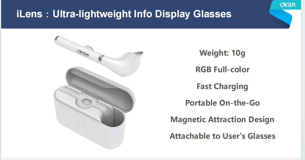 0,32 inch Full Color Micro OLE - Ar Smart Glasses Display Micro Oled recensie en prijs