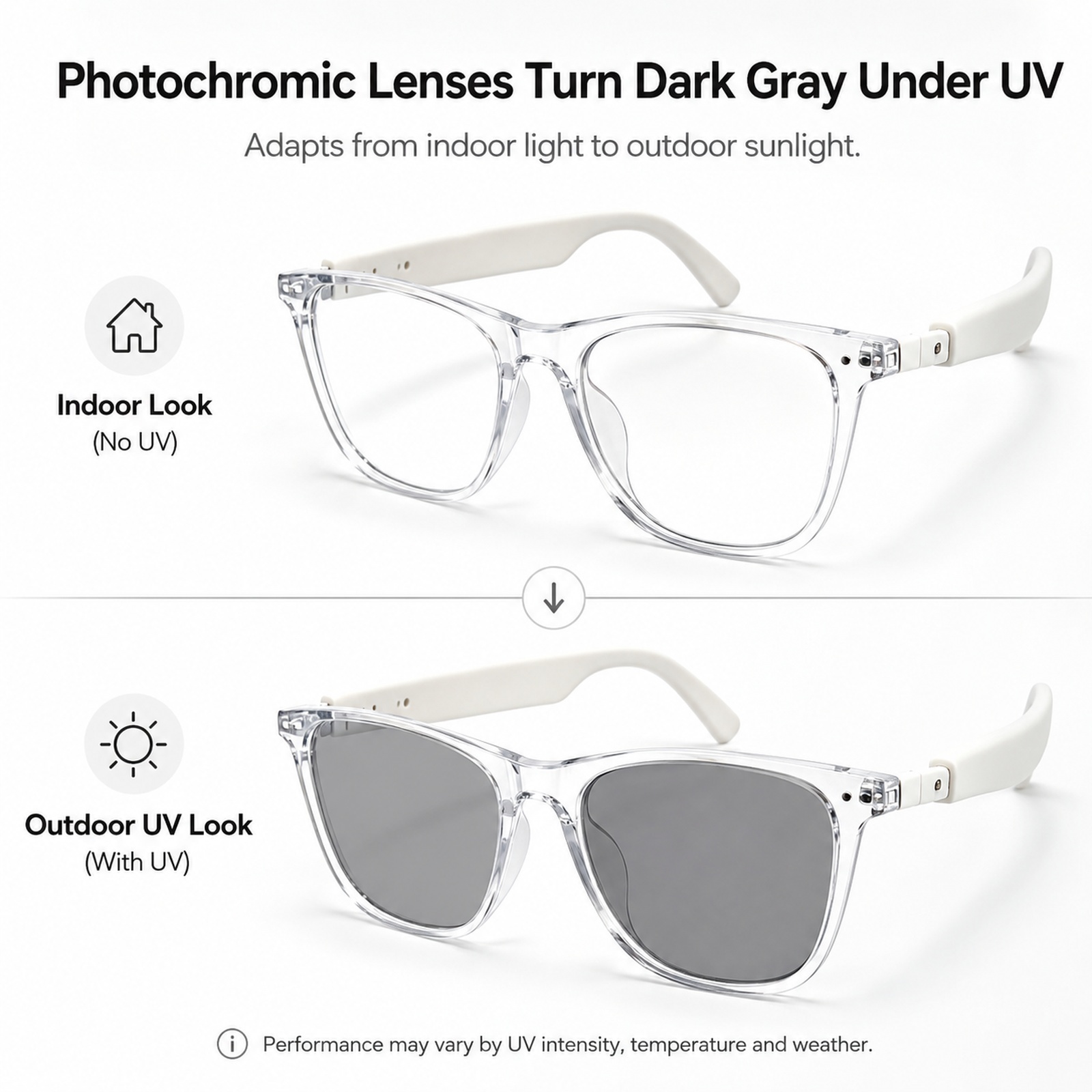 Slimme Bluetooth Fotochromatis - Photochromic Smart Sunglasses Audio recensie en prijs