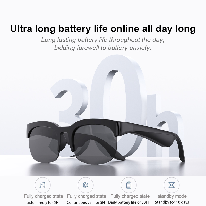 Slimme Bril Bluetooth Audio Dr - Smart Sunglasses Open Ear Music Calls recensie en prijs