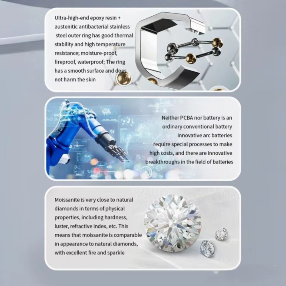 Slimme ring met diamanten, wat - Smart Ring Health Tracker Blood Oxygen recensie en prijs