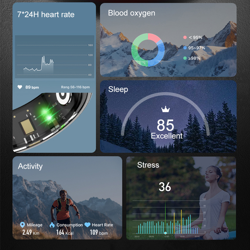 R04 Smart Ring Mannen Vrouwen  - Smart Ring Health Tracker Blood Oxygen recensie en prijs